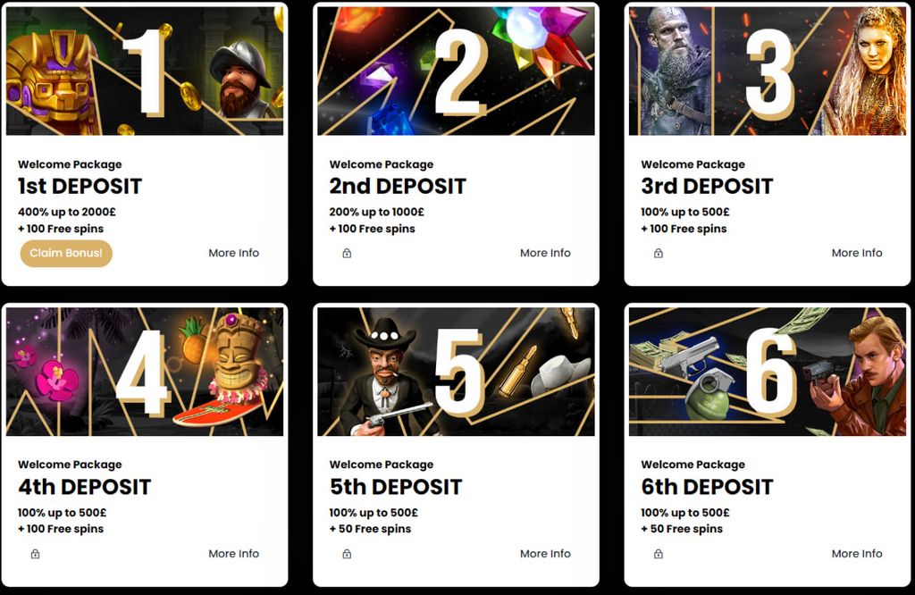 Big Wins Casino Evaluation: Software Program